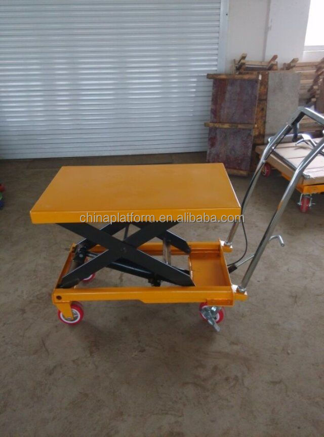 Fabrika Atölyesi Malzeme Taşım - Mini Workshop Tools incelemesi ve fiyatı